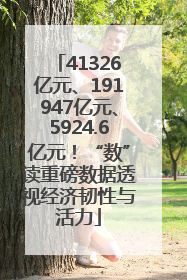 41326亿元、191947亿元、5924.6亿元！“数”读重磅数据透视经济韧性与活力